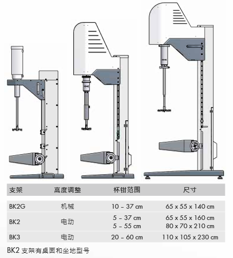 堅固耐用的懸臂支架