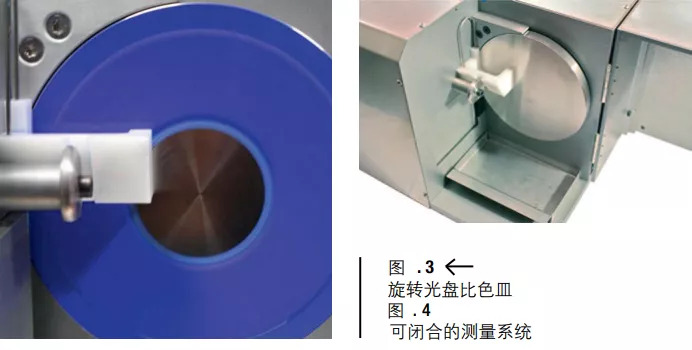 濕膜測(cè)色系統(tǒng) 