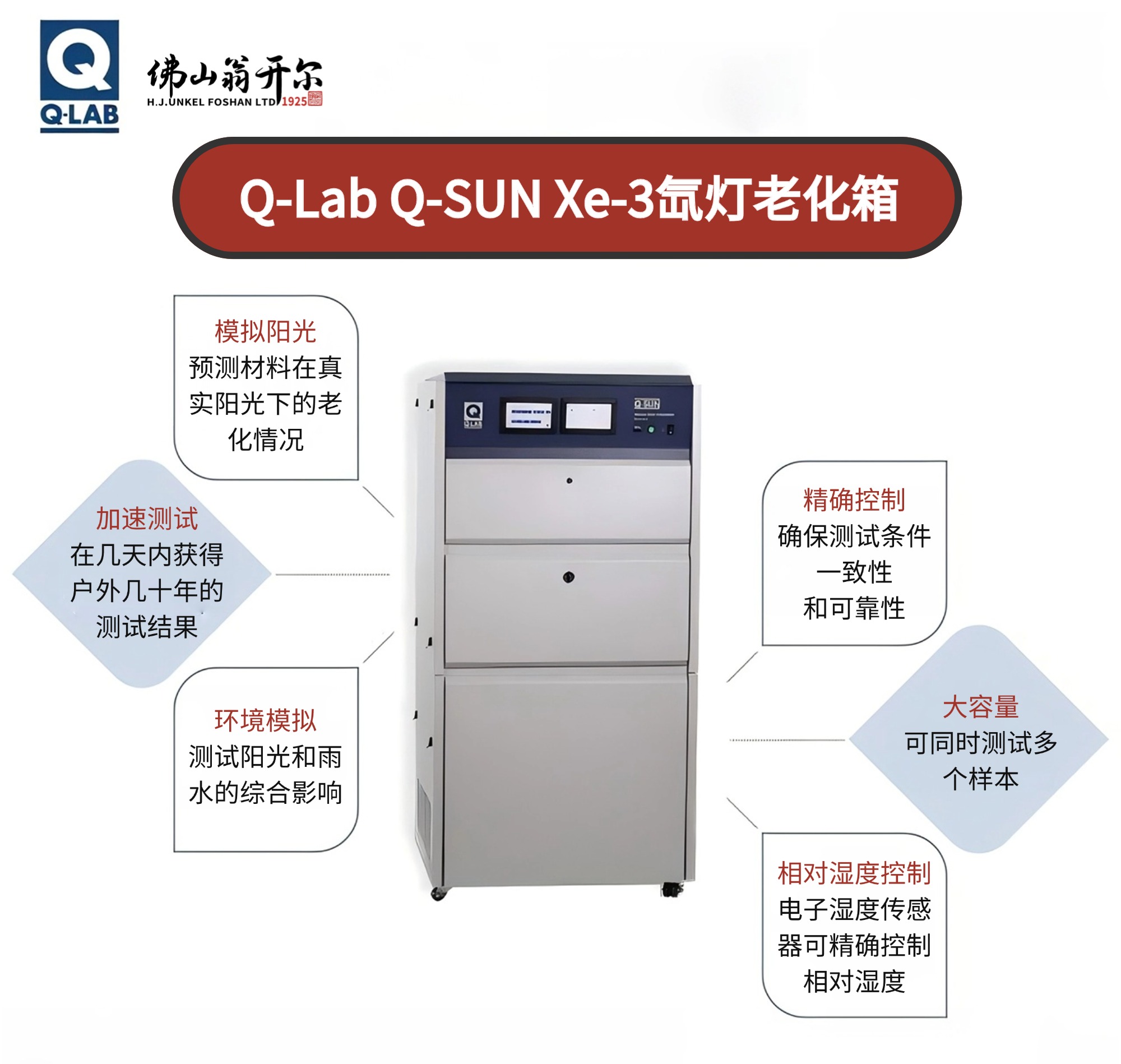 Q-SUN Xe-3風(fēng)冷氙燈耐候老化箱人造木地板色牢度測試